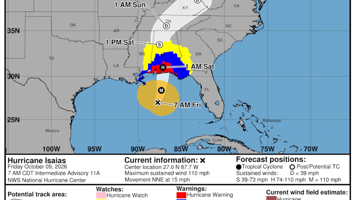 Isaias becomes major hurricane as it barrels toward Florida, NHC says